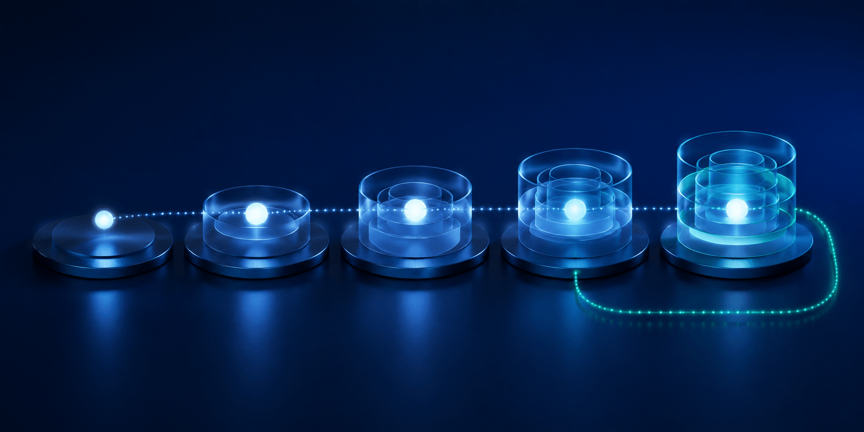 Give AI Agents Authority in Stages
